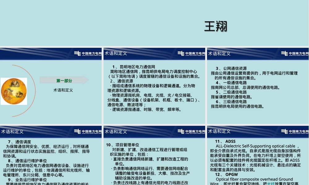电力通信管理实施细则PPT课件.ppt