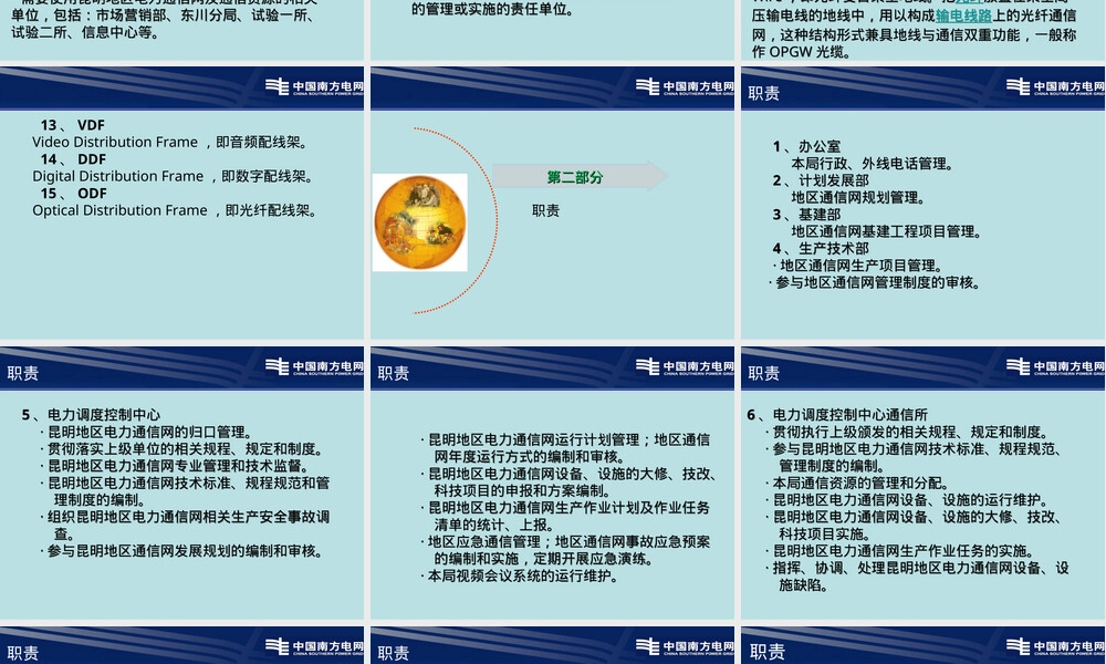 电力通信管理实施细则PPT课件.ppt