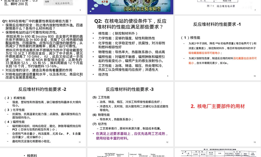 反应堆材料体系概述PPT课件.ppt