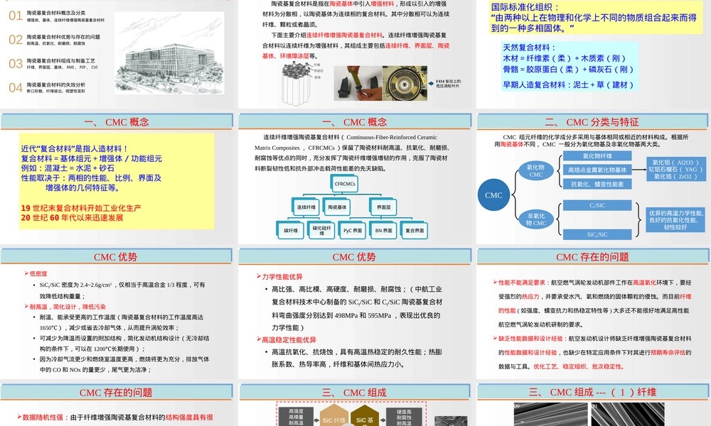 SiCfSiC陶瓷基复合材料-精.pptx