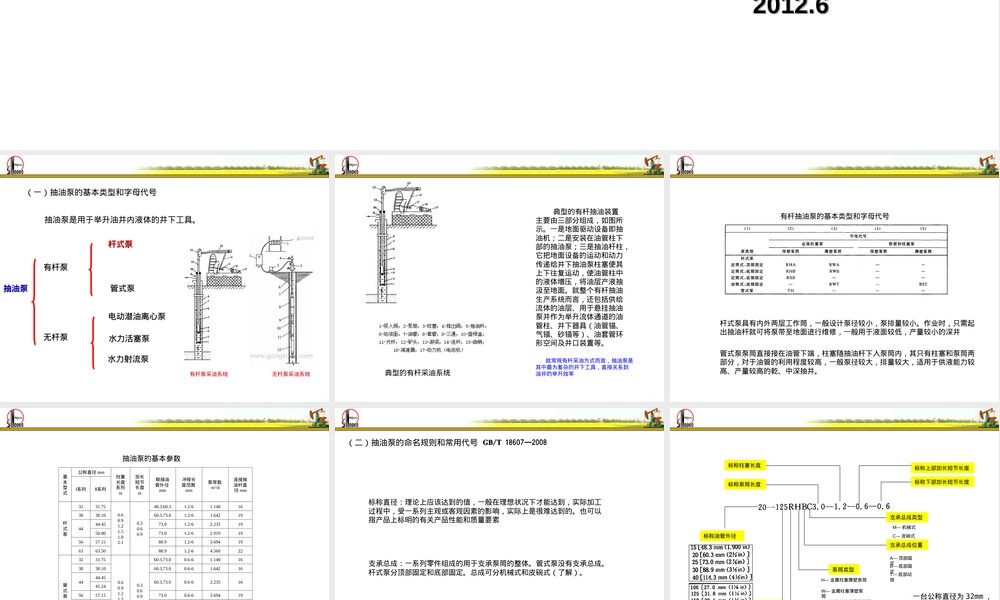 抽油泵基本原理与管理技术PPT课件.ppt