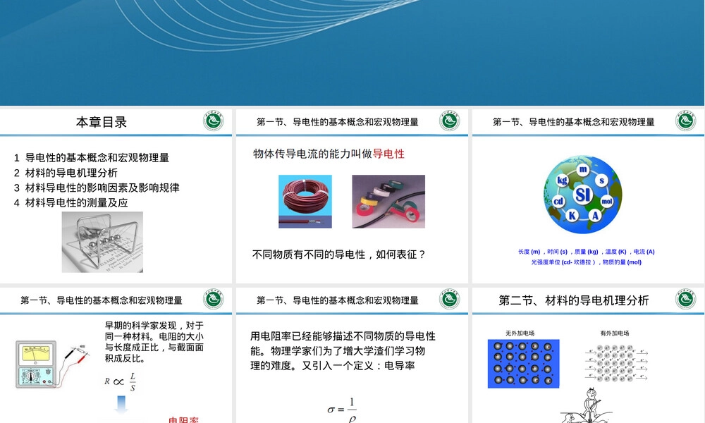 材料的导电性能教学PPT课件.ppt