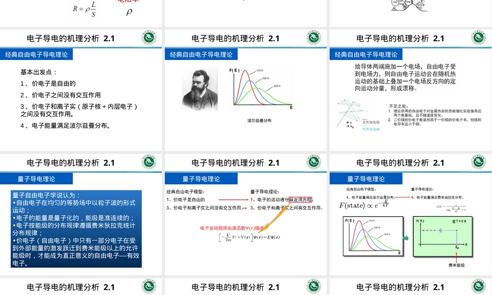 材料的导电性能教学PPT课件.ppt