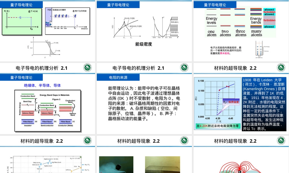 材料的导电性能教学PPT课件.ppt
