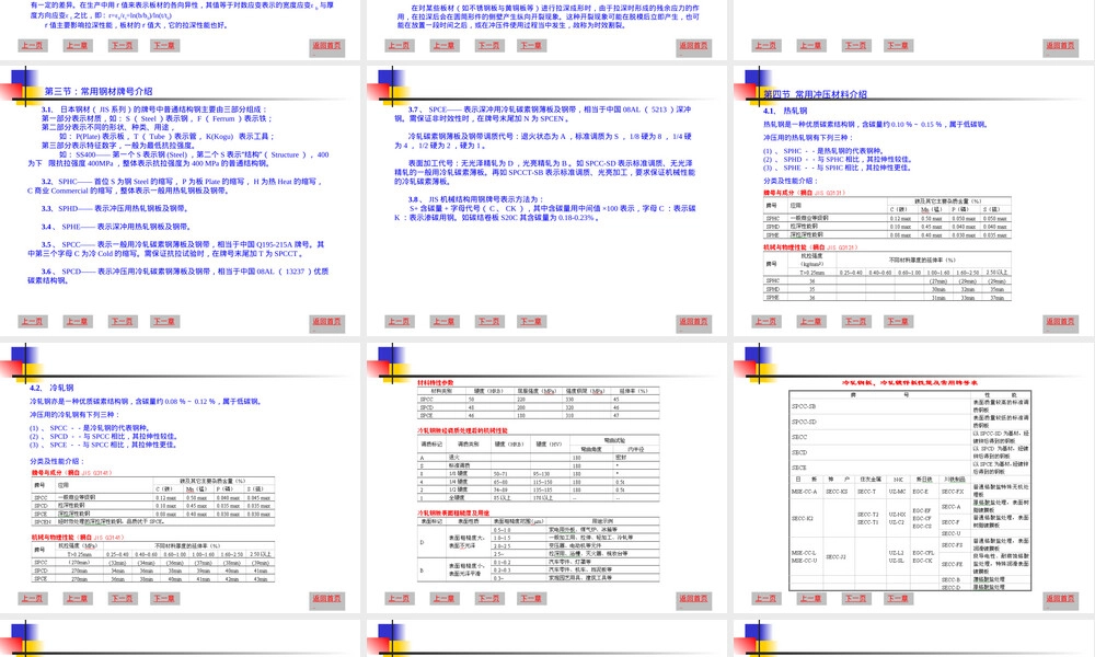 常用冲压材料介绍PPT课件.ppt