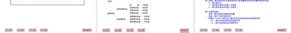 常用冲压材料介绍PPT课件.ppt