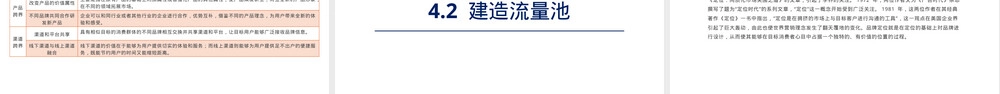 高铁动车组列车两位置转换开关教学PPT课件.pptx