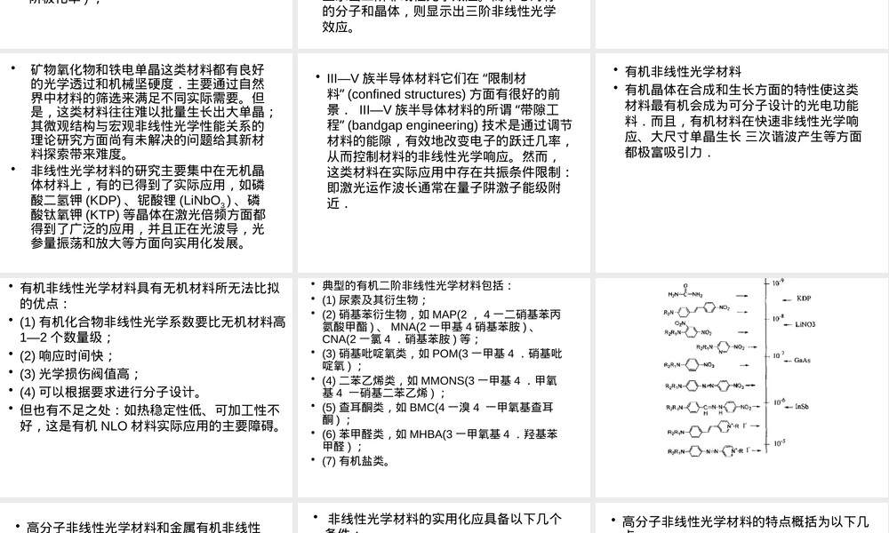 非线性光学及其现象教学PPT课件.pptx
