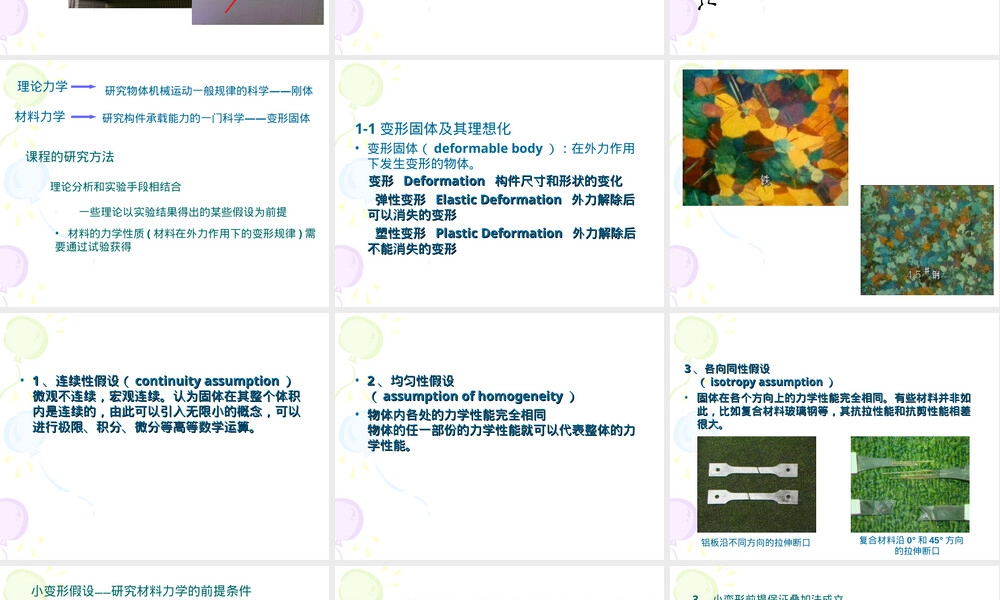 材料力学教学PPT课件.ppt