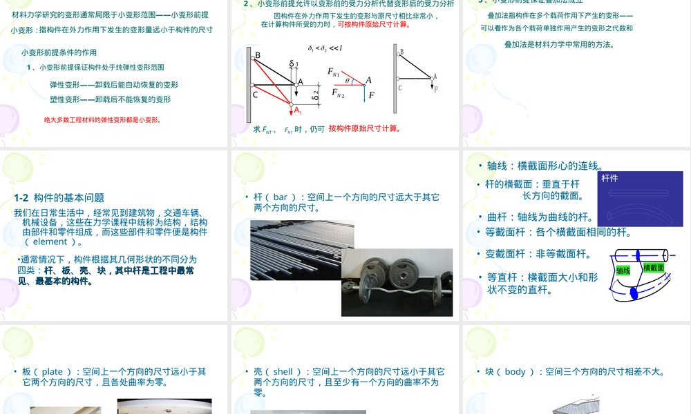 材料力学教学PPT课件.ppt