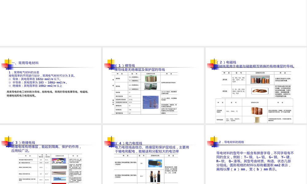 电工材料基本知识培训PPT课件.ppt