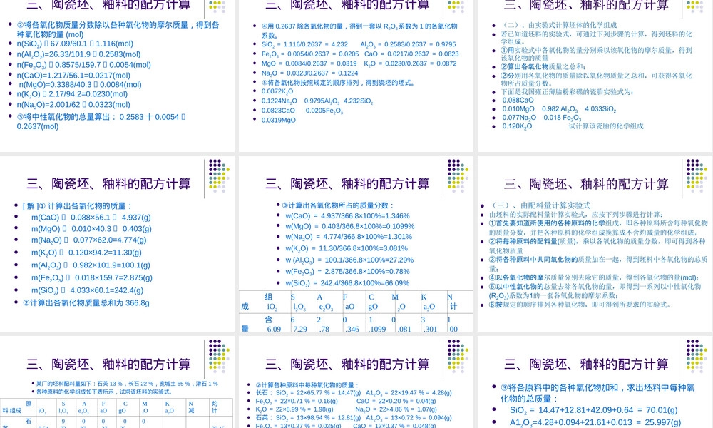 材料工艺陶瓷配料计算教学PPT课件.ppt