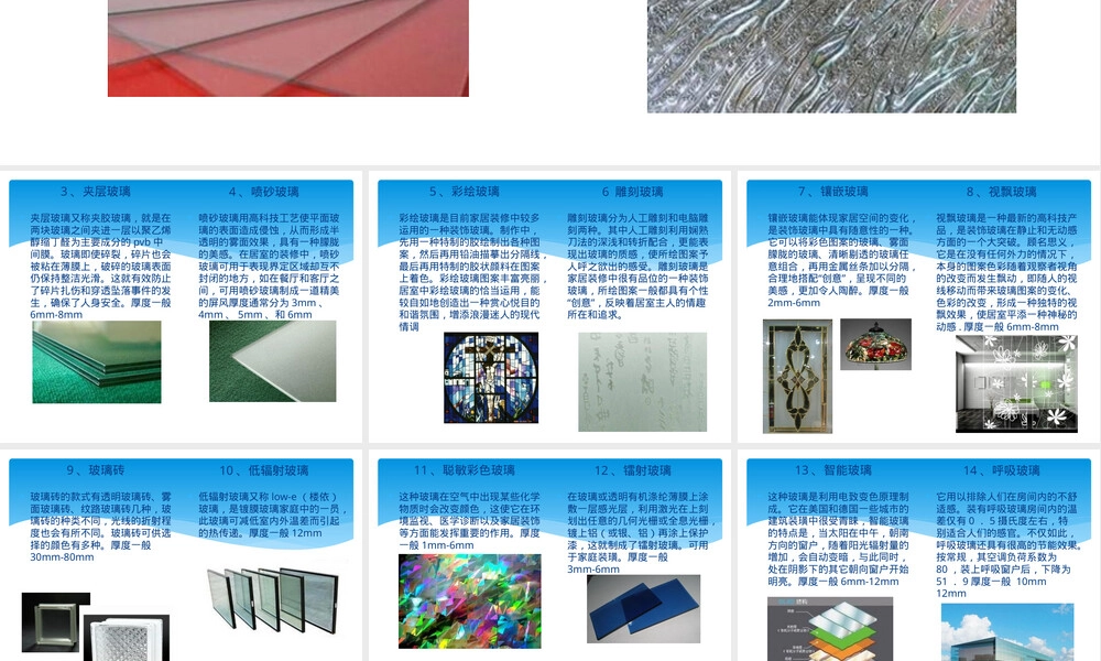 50种玻璃材料简介PPT课件.ppt