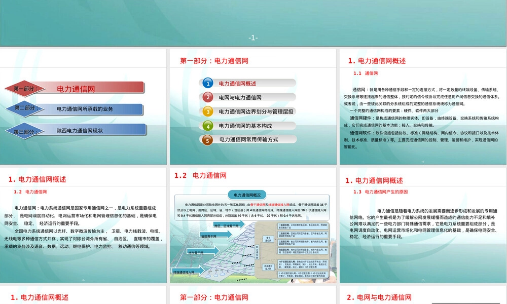 电力通信网及其承载业务PPT课件.ppt