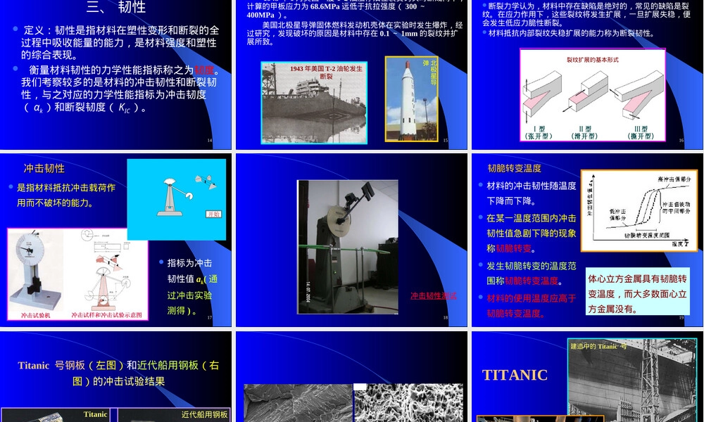 材料的性能及测试方法PPT课件.ppt