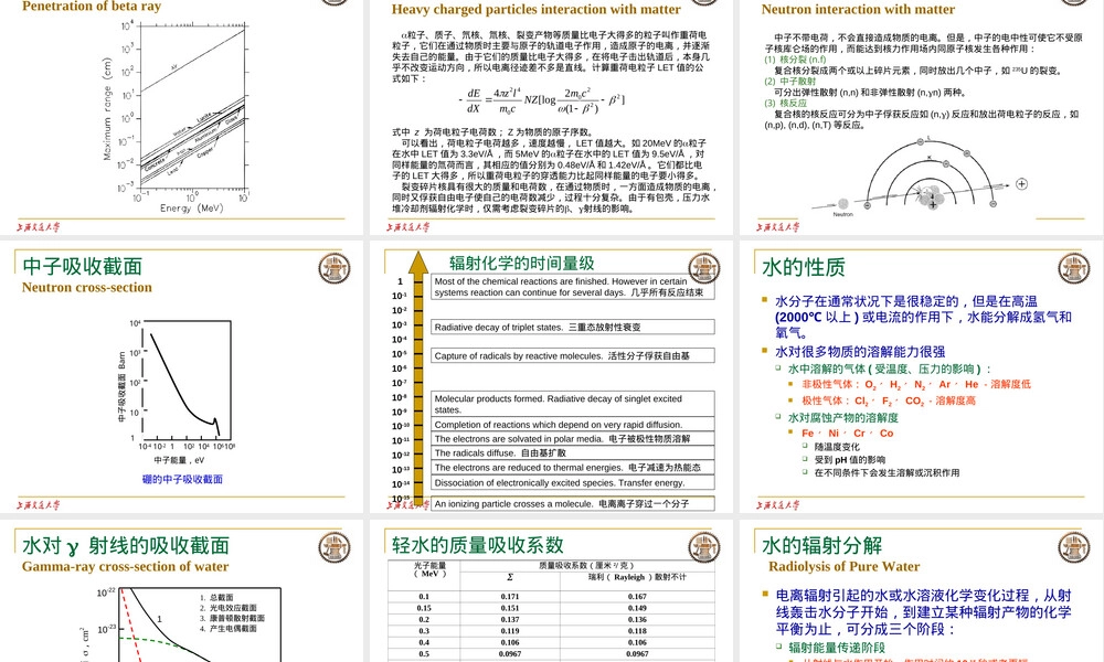 材料与水化学第7讲核电厂一回路水化学教学PPT课件.ppt