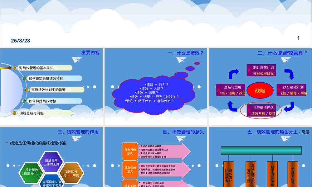 KPI绩效指标管理PPT课件.ppt