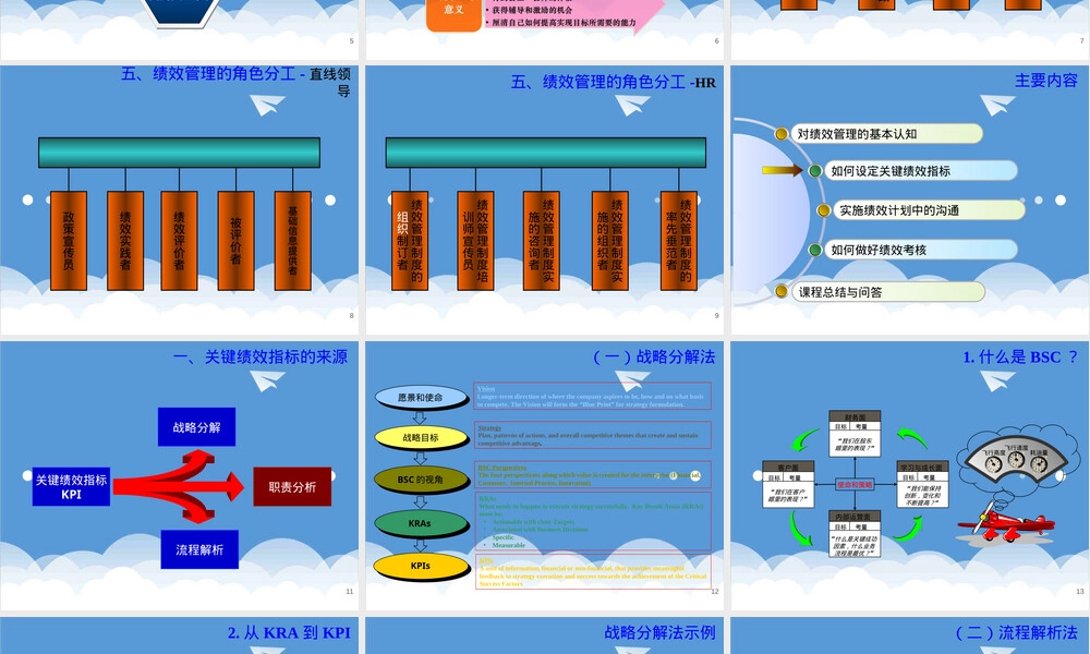 KPI绩效指标管理PPT课件.ppt