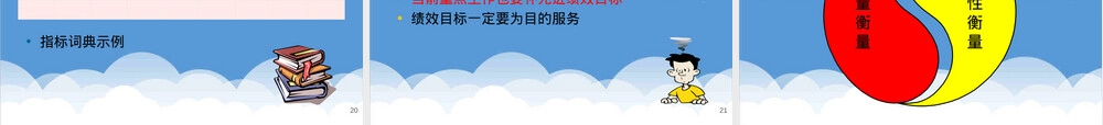 KPI绩效指标管理PPT课件.ppt