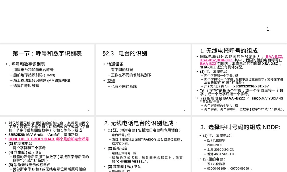 电台管理教学PPT课件.ppt