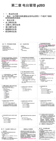 电台管理教学PPT课件.ppt