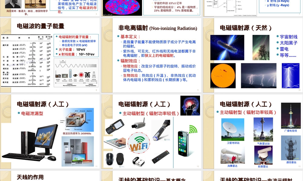 电磁辐射基础知识及其在环评中的应用PPT课件.ppt