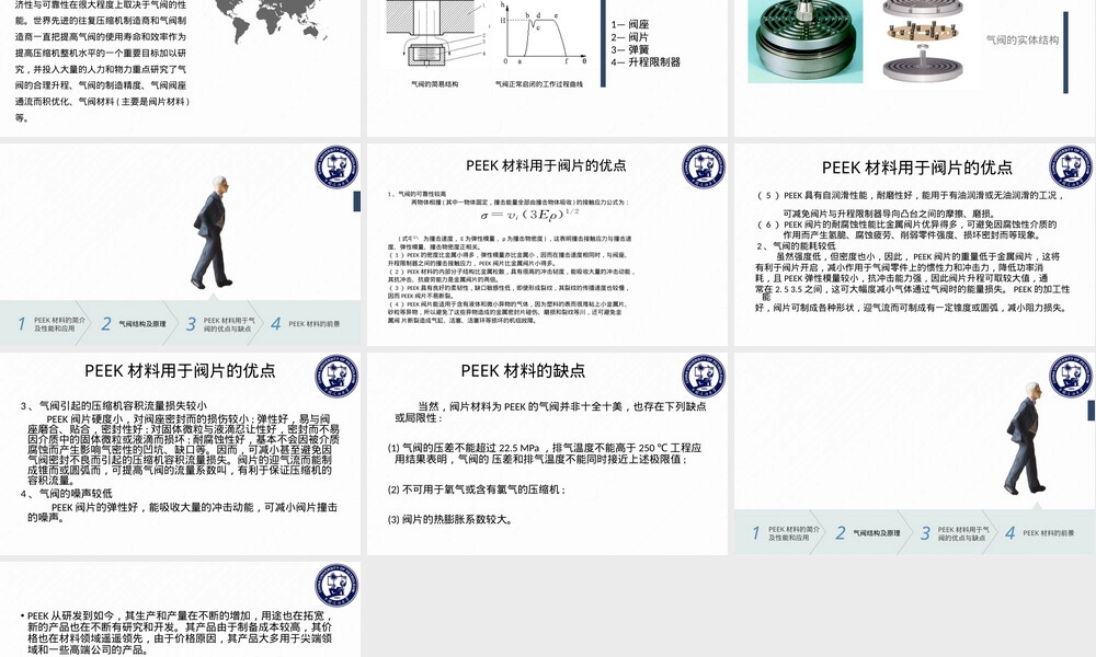 PEEK材料气阀阀片应用PPT课件.pptx