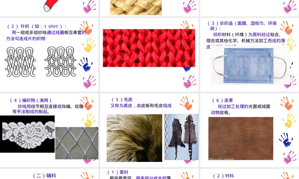 服装材料用纤维教学PPT课件.pptx
