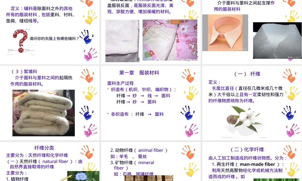 服装材料用纤维教学PPT课件.pptx