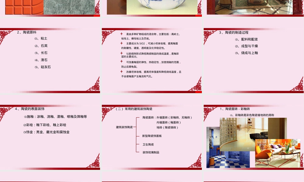 地面装饰材料陶瓷锦砖PPT课件.ppt