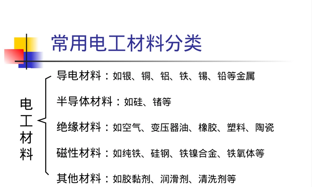 电工材料基础知识PPT课件.ppt