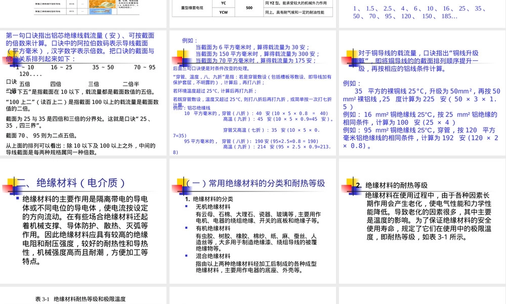 电工材料基础知识PPT课件.ppt