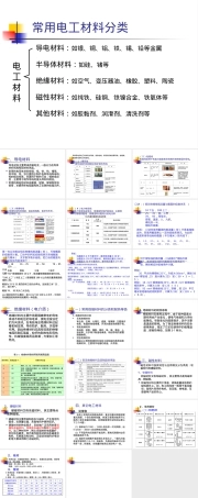 电工材料基础知识PPT课件.ppt