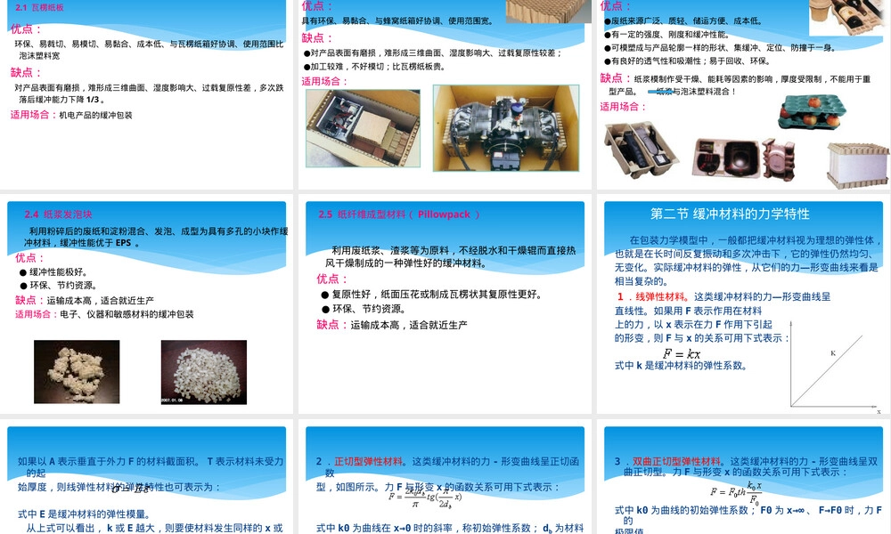 包装缓冲材料详解PPT课件.pptx