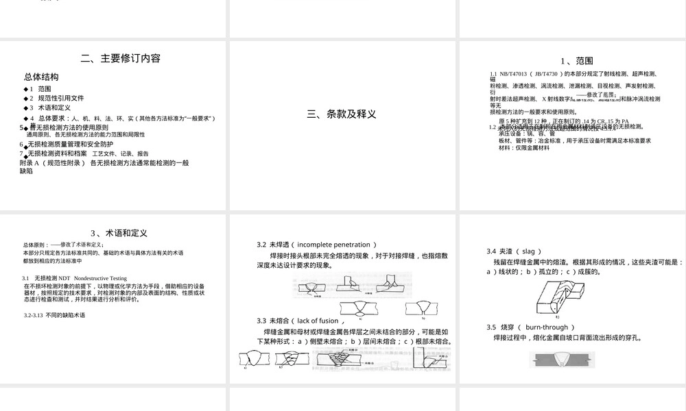 承压设备无损检测通用要求PPT课件.ppt