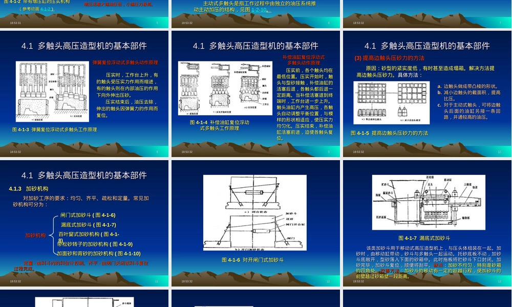 材料成型设备铸造机械化PPT课件.ppt