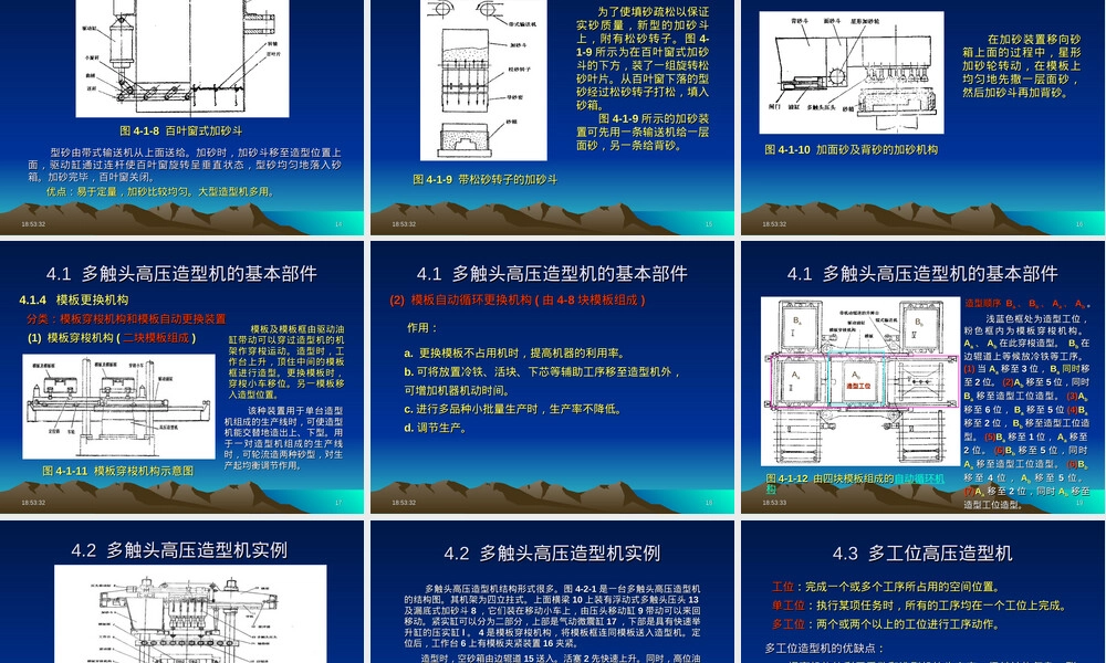 材料成型设备铸造机械化PPT课件.ppt