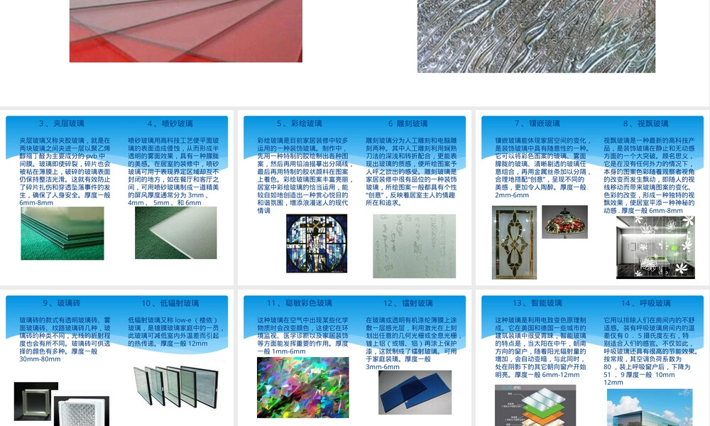 50种玻璃材料介绍PPT课件.pptx