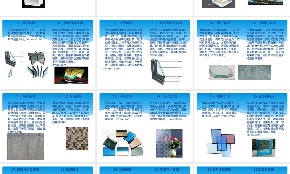 50种玻璃材料介绍PPT课件.pptx