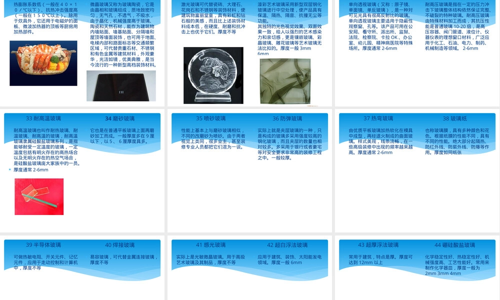 50种玻璃材料介绍PPT课件.pptx