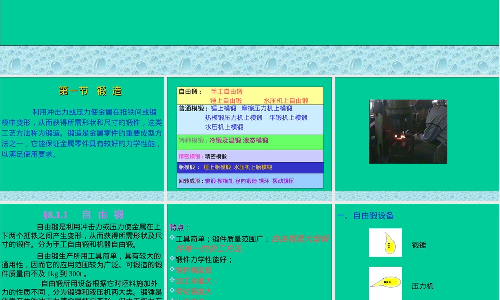 锻造成形自由锻教学PPT课件.ppt