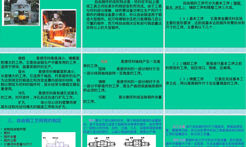 锻造成形自由锻教学PPT课件.ppt