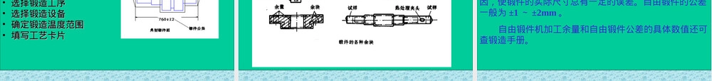 锻造成形自由锻教学PPT课件.ppt