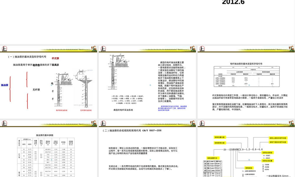 抽油泵基本原理及管理技术PPT课件.ppt