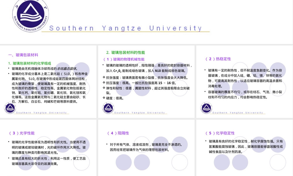 包装印刷玻璃陶瓷金属复合材料分析PPT课件.pptx