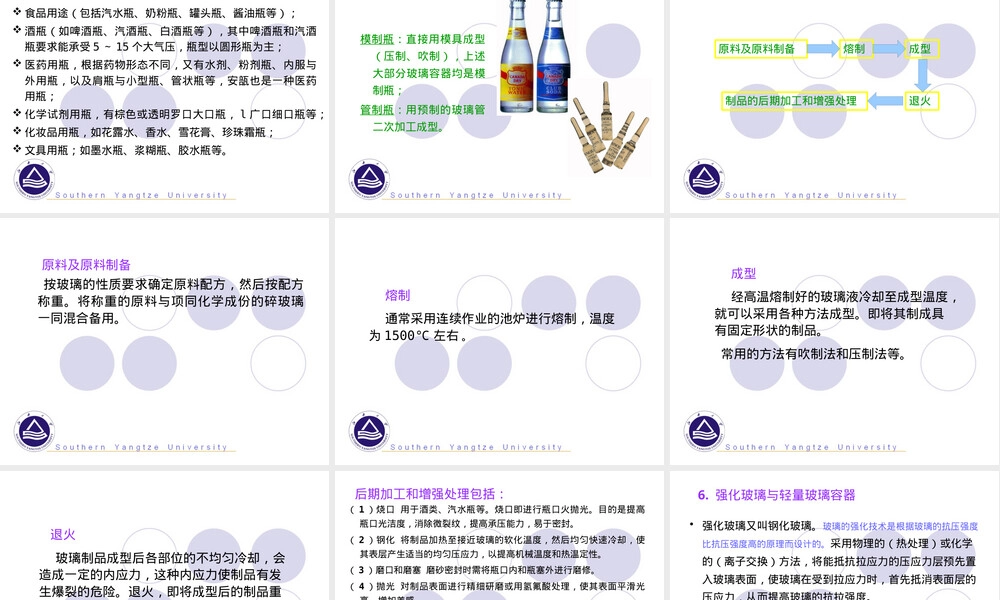 包装印刷玻璃陶瓷金属复合材料分析PPT课件.pptx