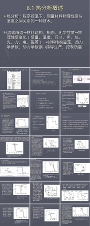第8章材料热分析教学PPT课件.ppt