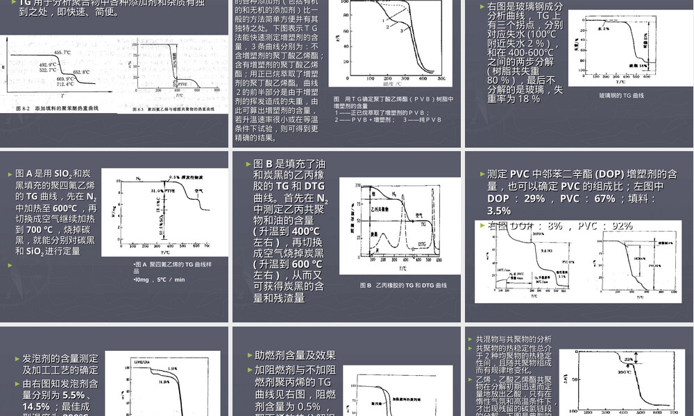 第8章材料热分析教学PPT课件.ppt