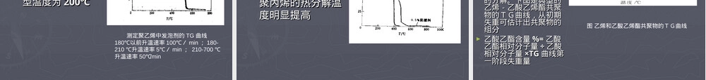 第8章材料热分析教学PPT课件.ppt