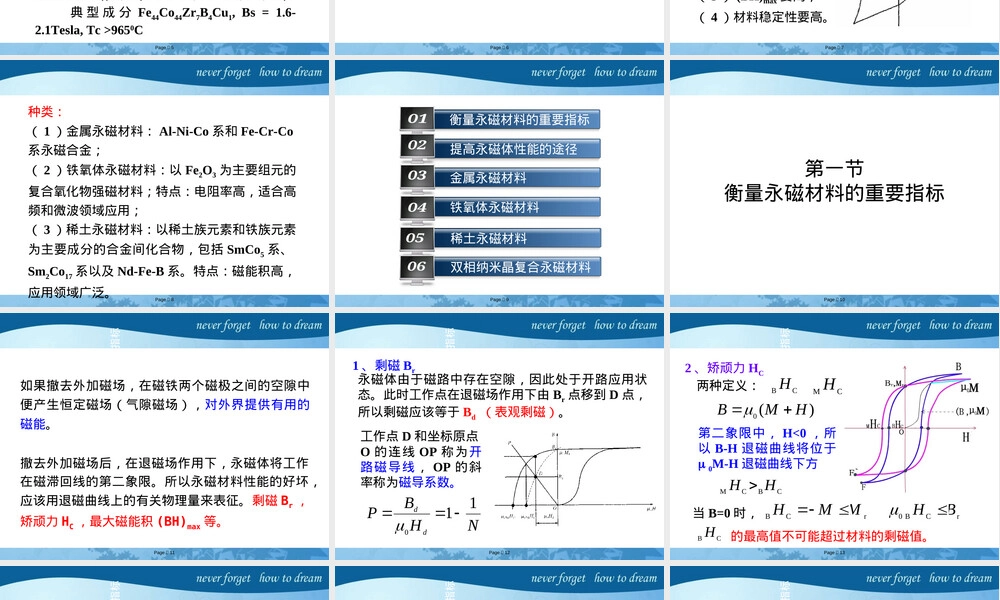 磁性材料与器件永磁材料教学PPT课件.ppt